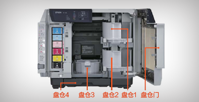 爱普生Epson  PP-100N 专业版光光盘印刷刻录机