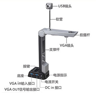 鼎易P06C 便携实物展台 USB+VGA双接口 双镜头！